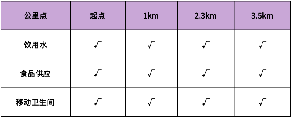 领取完赛物, bt, VLRXM 领取完赛物, bt, VLRXM