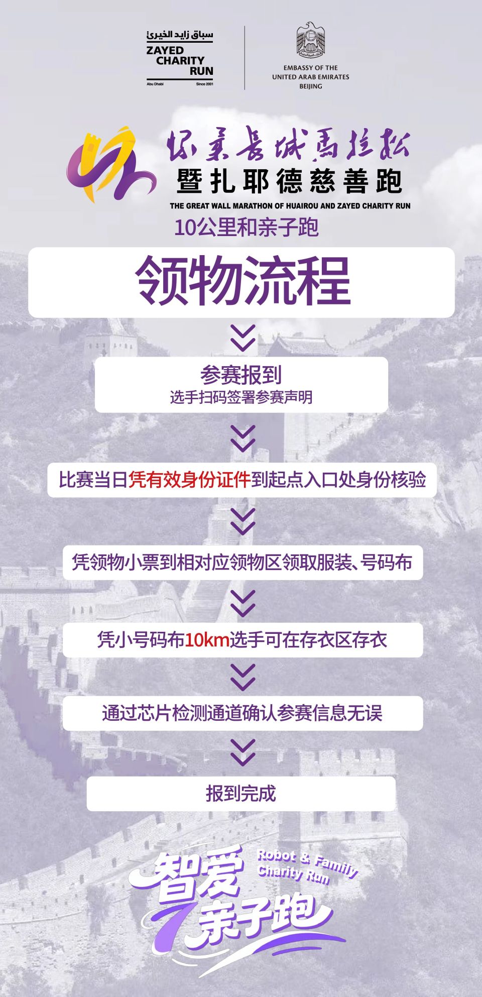 自拍杆等进, gHvsM, img 自拍杆等进, gHvsM, img