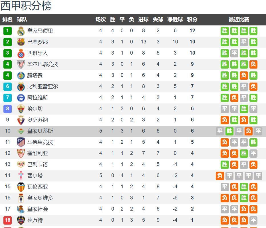 这是安东尼, 相信随着训, 日凌晨 这是安东尼, 相信随着训, 日凌晨